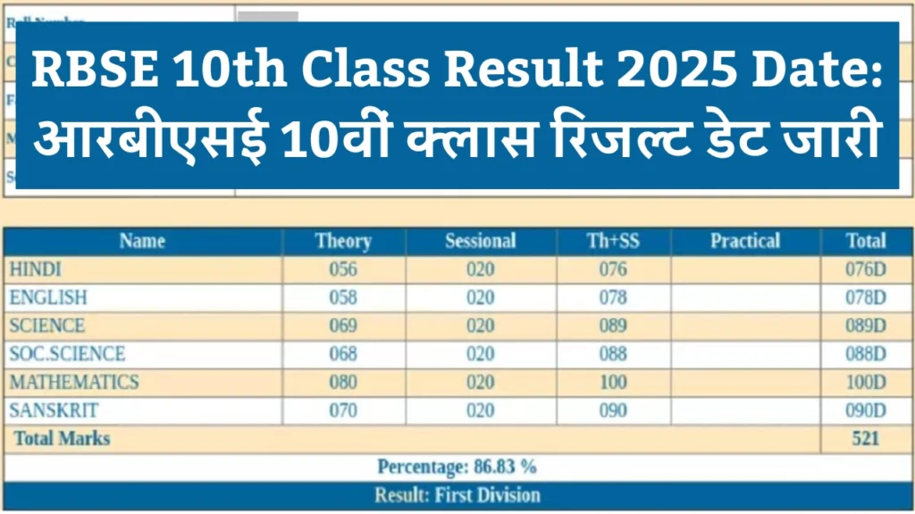 RBSE 10th Class Result 2025 Date