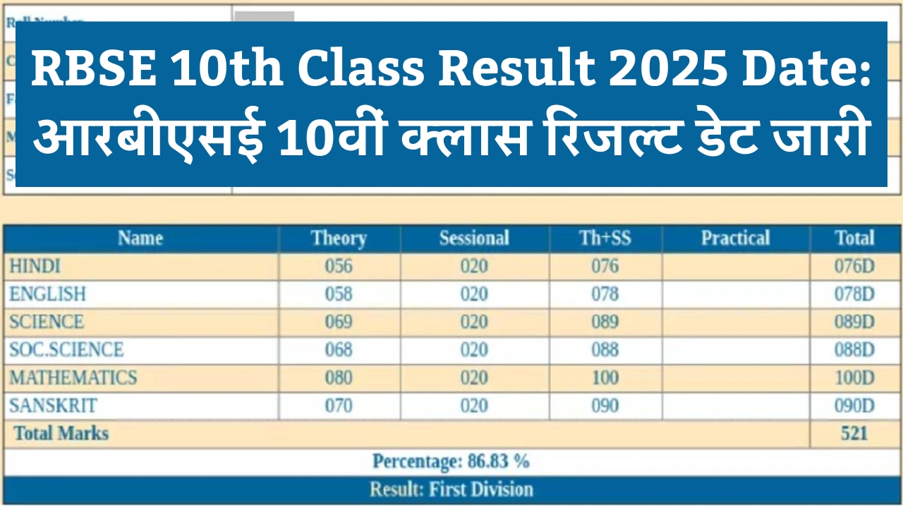 RBSE 10th Class Result 2025 Date