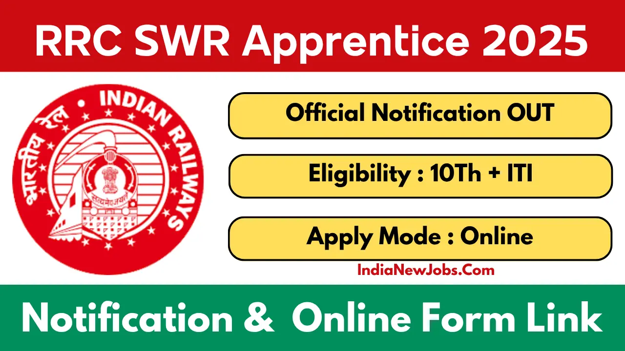 RRC SWR Apprentice Recruitment 2025?